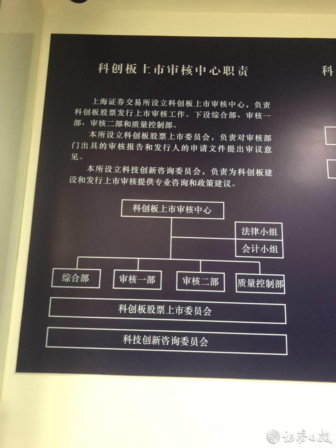 科創板2.jpg